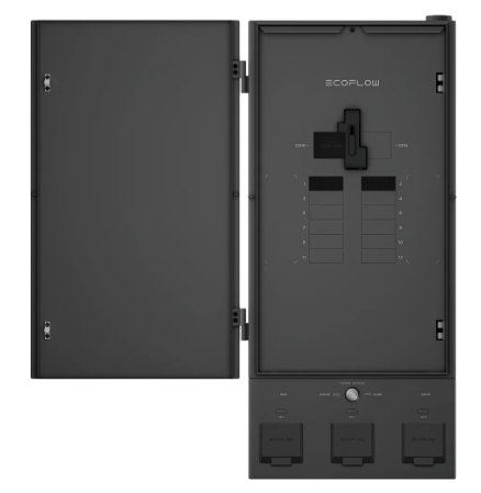 Smart Home Panel