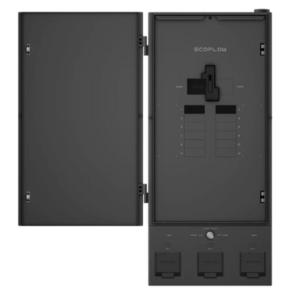 Smart Home Panel
